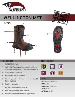 Avenger Boots: Men's A7896 Brown Hammer Wellington Carbon Toe Work Boots